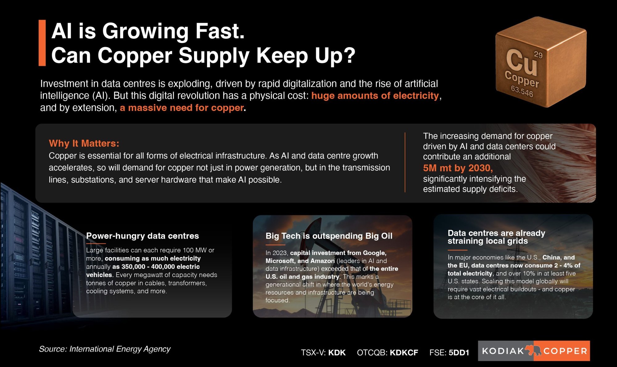 KDK_AI-Infographic-Horizontal-01-scaled