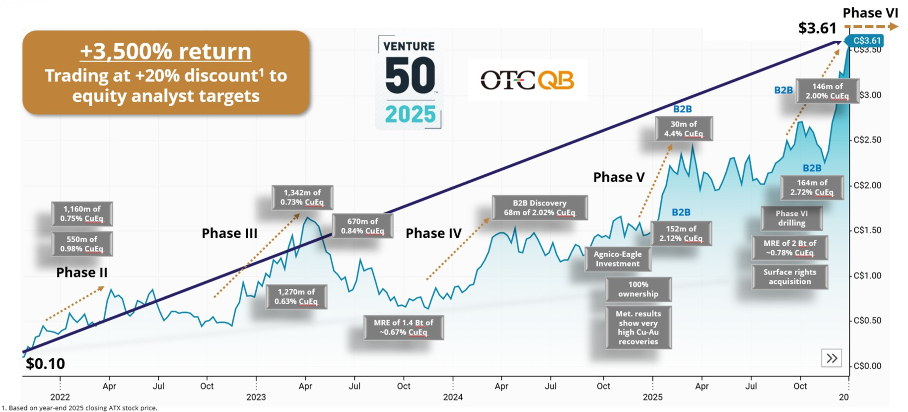 Screenshot 2026-01-07 150959 - Edited - Edited