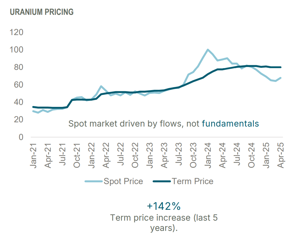 Screenshot 2025-10-09 170150 Screenshot 2025-10-09 170150